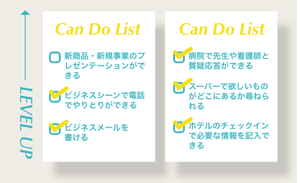 Can Doリスト